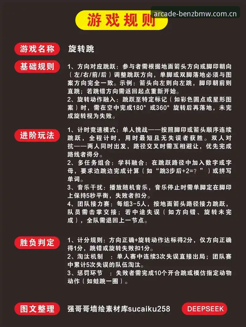 电玩城玩家社区最新版 新手必看!电玩城玩家社区最新版的5大核心功能与实操指南